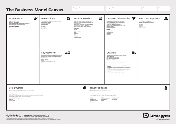 Business_Model_Canvas 600