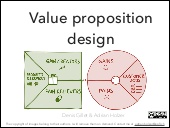 Value proposition design