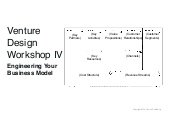 Venture Design Workshop: Business M...